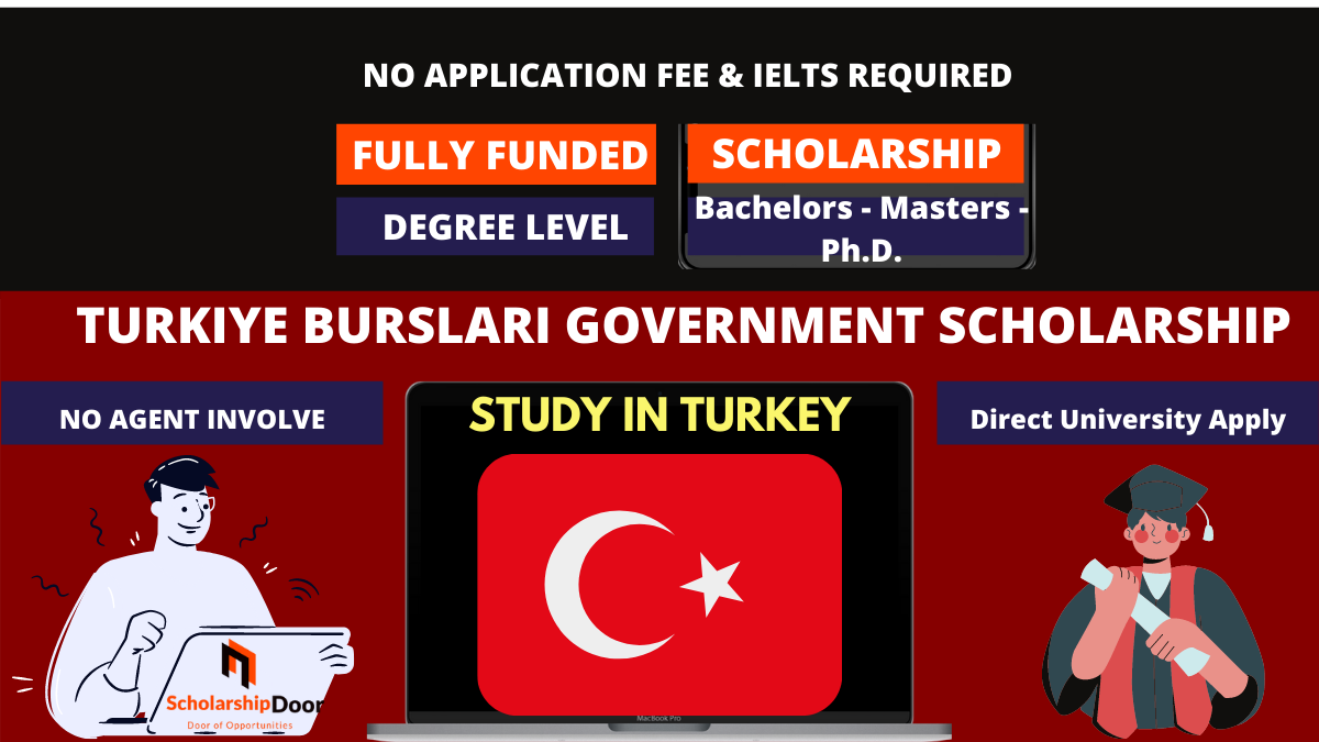 Turkish Government Scholarship Turkey Scholarships 2021 – Fully Funded